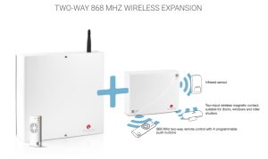 Intrusion Alarm intrusion alarm