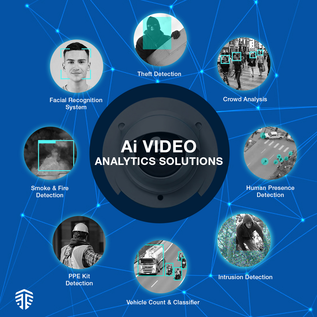 Advanced AI CCTV ai video solutions.jpg