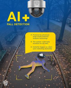 solution advanced ai cctv 4