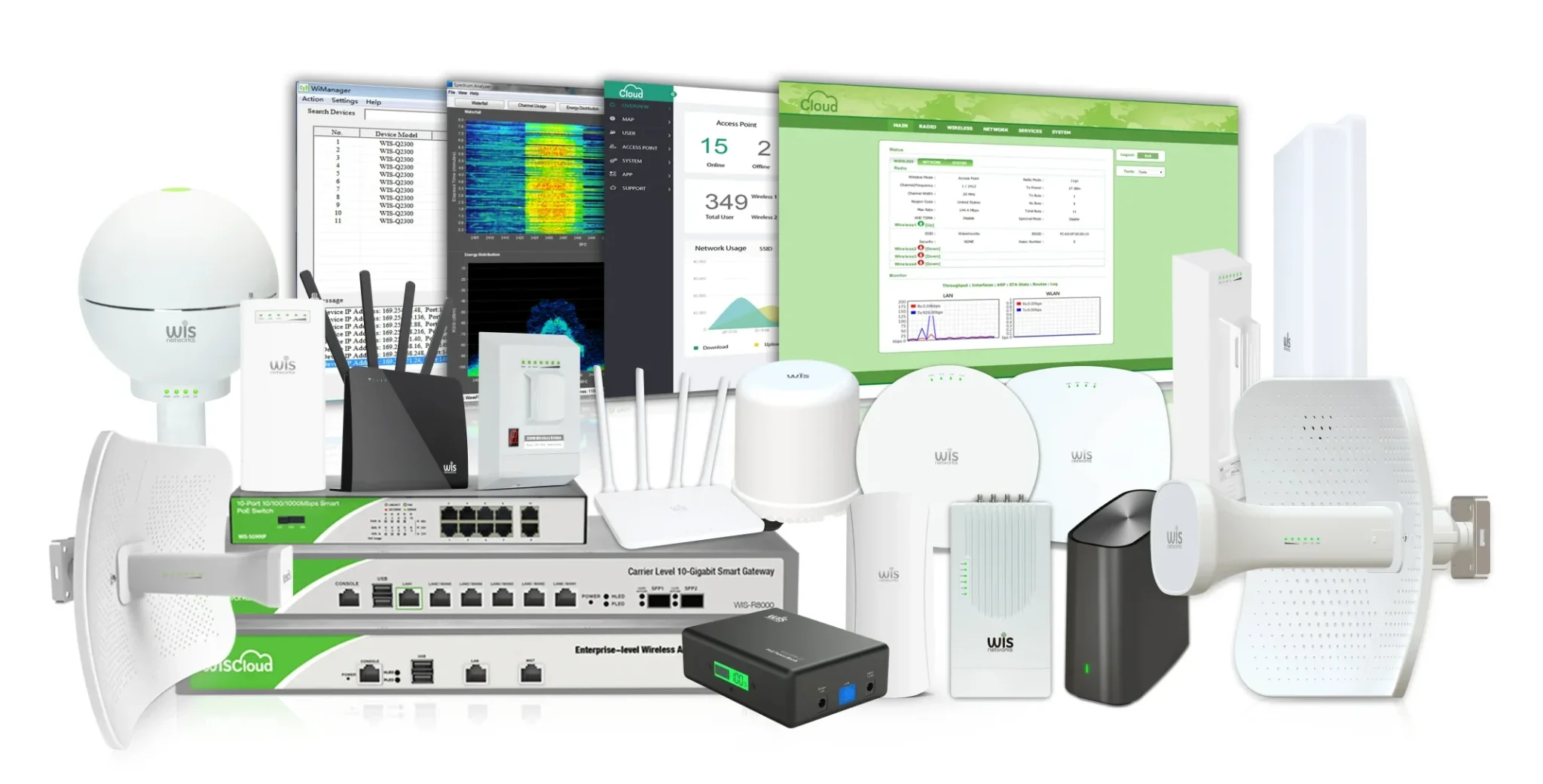 Products wis 1 scaled e1708777050423 2048x1041